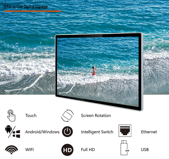 τηλεοπτική LCD επιλογών τοίχων εστιατορίων 43 ίντσας οθόνη 0 πινάκων FHD