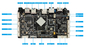 RK3566 ενσωματωμένο EDP πινάκων MIPI LVDS συστημάτων πυρήνων τετραγώνων A55 για το LCD ψηφιακό Sigange