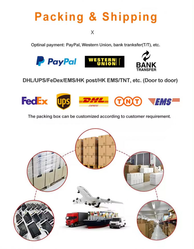 RK3568 Quad-core Android Media Player για εμπορική διαφήμιση και περισσότερα 4