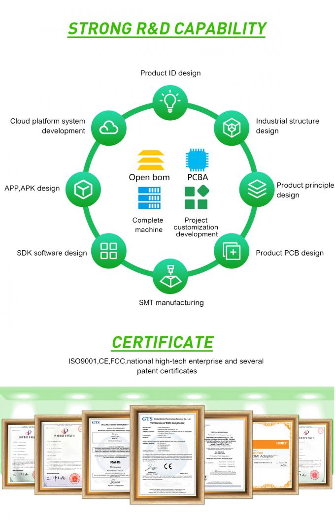 RK3588 Ενσωματωμένη πλακέτα ARM 4*Cortex-A76 και 4*Cortex-A55 πυρήνες και υποστήριξη HDMI 8K 10
