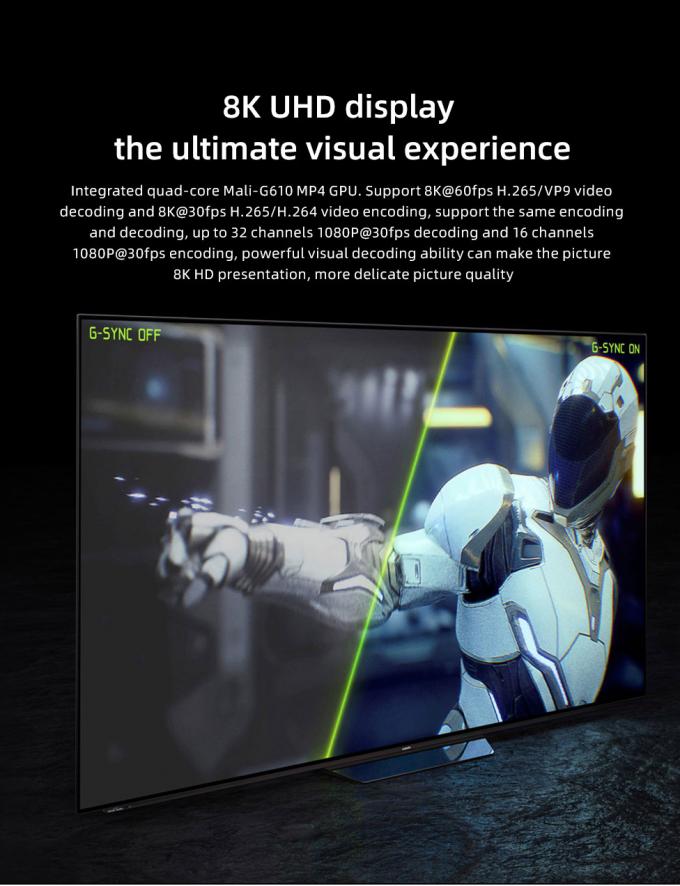 RK3568 8K Media Player Box με RK3588 Octa-Core CPU και ARM Mali G610 MP4 GPU 2