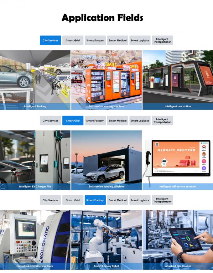 Υποστήριξη RJ45 Ethernet και Wifi/Bluetooth σε βιομηχανική πλακέτα ARM με τετραπύρηνο επεξεργαστή Rockchip RK3288 3
