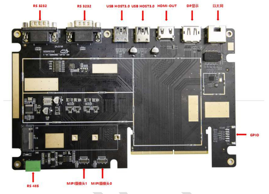 Sunchip Android 12 RK3588 Industrial ARM Board 8K Octa Core Dual 1000M Ενσωματωμένο RS485 RS232