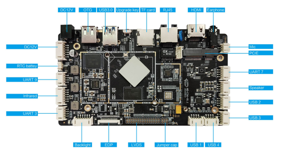AD-C36 RK3566 Quad-Core Android Mainboard με υψηλής απόδοσης ενσωματωμένη πλακέτα ARM για βιομηχανικό AIoT