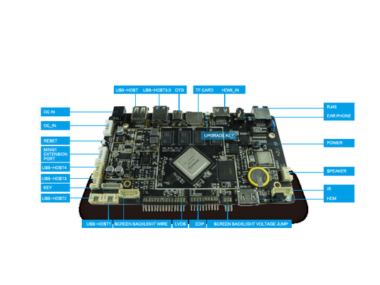 Sunchip RK3399 HD αρρενωπός πίνακας συστημάτων πινάκων LCD ψηφιακός ενσωματωμένος σύστημα σηματοδότησης