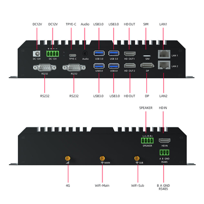Android 12 Industrial Control Player Box RK3588 με Octa-core CPU 6 Tops NPU Διπλό Ethernet