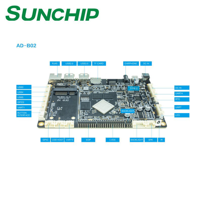 32GB Προαιρετική βιομηχανική πλακέτα ARM με διεπαφή οθόνης αφής I2C 2GB RAM