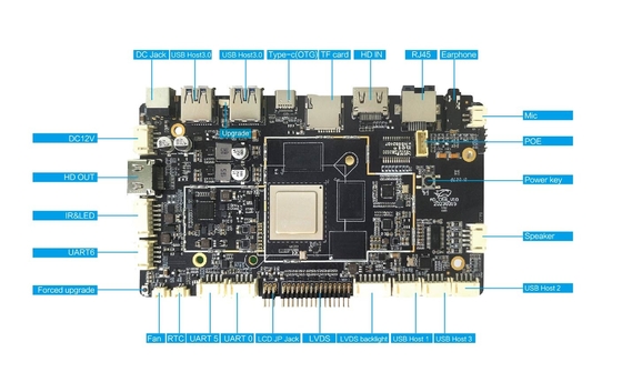 RK3588 Custom Android Embedded System Mainboard με POE Wifi Usb GPIO UART για πλήρη οθόνη αφής HD CAP