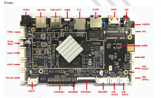RK3288 RK3399 Πίνακα για Media Player Pos Μηχανή Εταιρείας, Android Πίνακα για Ψηφιακό Sigange