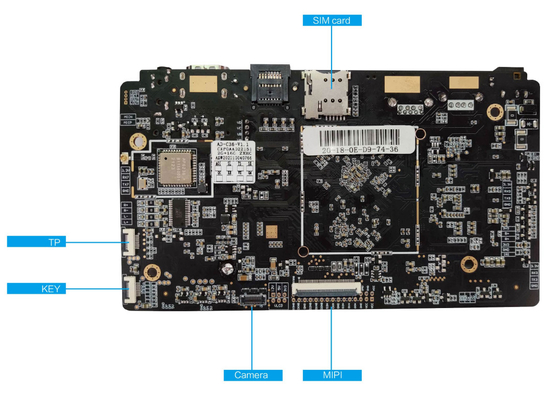 Εμφυτοποιημένη πλακέτα συστήματος RK3566 Quad Core Android πλακέτα για αυτοεξυπηρέτηση ακουστική οθόνη
