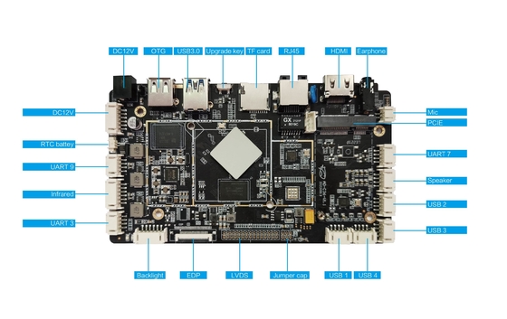 AD-C36 Quad-Core Android Mainboard Ενσωματωμένο ARM Board για RK3566 επεξεργαστή HD οθόνη 4G LTE WIFI/BT G-Sensor RTC Touch USB UART