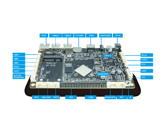 ODM/OEM RK3288 Τετραπυρηνή LVDS Control Board Android Linux Development Board