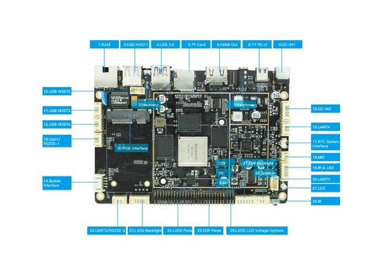 Rockchip RK3399 4GB DDR4 Πίνακα για διαφημιστικό εξοπλισμό βίντεο media player οθόνη lcd οθόνη αφής ψηφιακή σήμανση